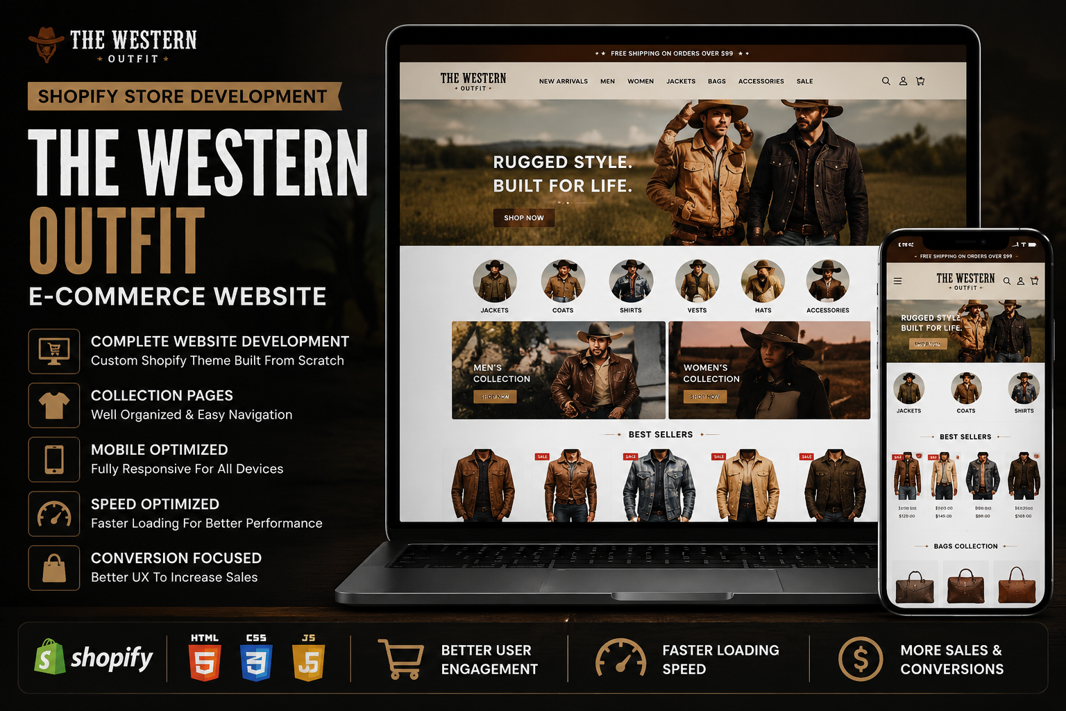 The Western Outfit Shopify ecommerce website development and optimization project